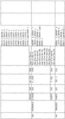 Figure imgf000366_0001