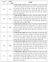 Figure 0007665518000660