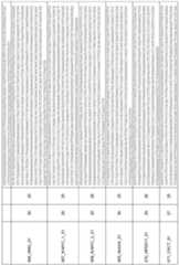 Figure imgf000176_0001