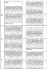 Figure imgf000177_0001