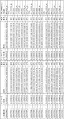 Figure 0007101748000051