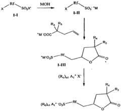 Figure imgf000029_0001