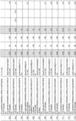 Figure imgf000372_0001