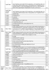 Figure imgf000112_0001