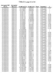 Figure imgf000329_0001