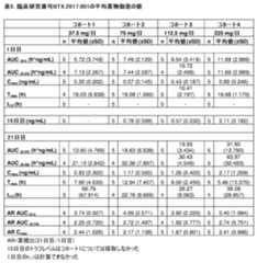 Figure 2022185150000005