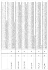 Figure imgf000186_0001