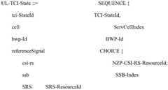 Figure BDA0002168419150000162