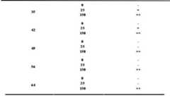 Figure DEST_PATH_IMAGE003