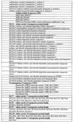 Figure imgf000058_0001