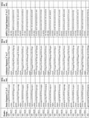 Figure imgf000306_0001