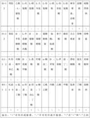 Figure BDA0002956479660000051