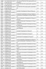 Figure imgf000701_0001