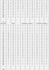 Figure imgf000217_0001