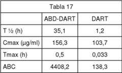 Figure imgf000131_0001