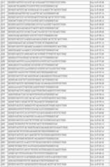 Figure imgf000202_0001