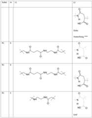 Figure imgf000105_0001