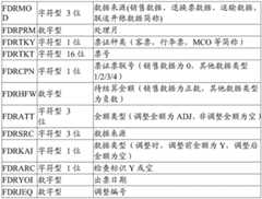 Figure BDA0002272912080000091