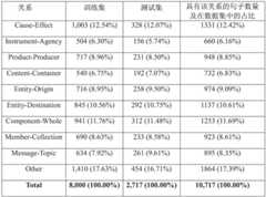 Figure BDA0002333262930000051