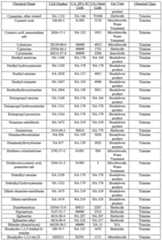 Figure imgf000082_0001