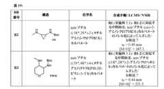 Figure 2022507958000214