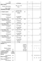 Figure imgf000344_0001