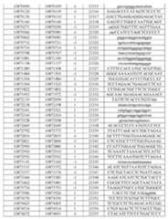 Figure imgf000701_0001