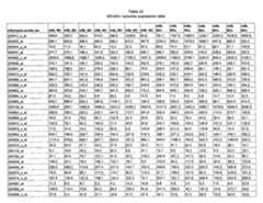 Figure imgf000585_0001