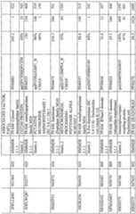 Figure imgf000534_0001