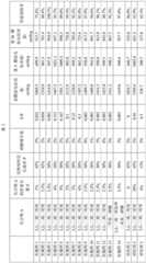 Figure BDA0003182880400000101