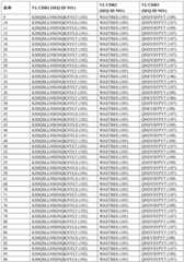 Figure BDA0003866346460000861