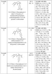 Figure imgf000057_0001