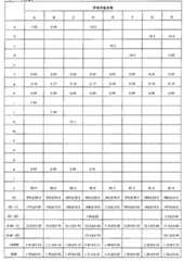 Figure GPA00001073244100411