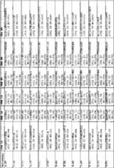 Figure imgf000087_0001