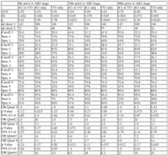 Figure imgf000185_0001