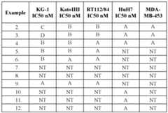 Figure imgf000118_0001