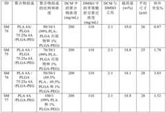 Figure BDA0002268634580003711