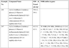 Figure imgf000373_0001