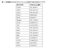 Figure 2024525475000010