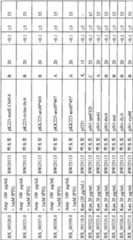 Figure BPA00001563191502071