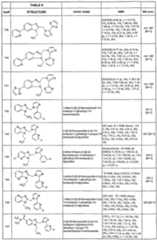 Figure imgf000210_0001