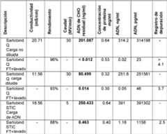 Figure imgf000046_0001