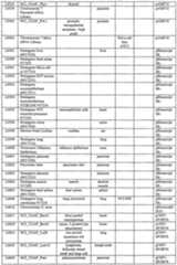 Figure imgf001276_0001