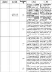 Figure BDA0003627552160001541