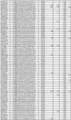 Figure imgf000260_0001