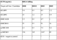 Figure imgf000115_0001