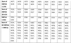 Figure imgf000029_0001