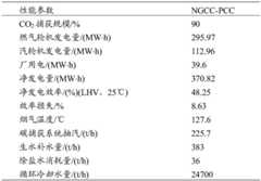 Figure BDA0002466258050000052