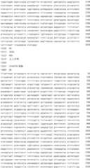 Figure IDA0002795140360000981