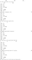 Figure IDA0002889616280000051